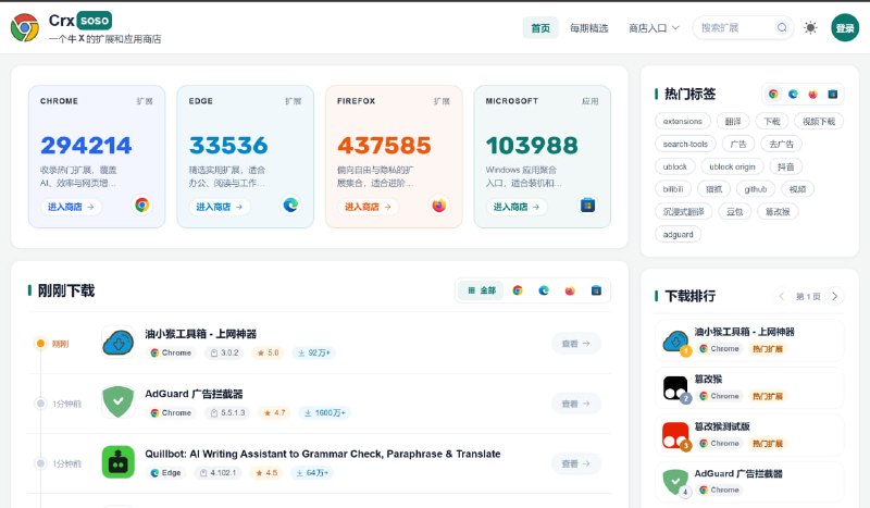 网站名称