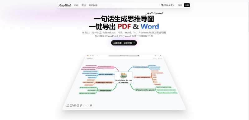 网站名称