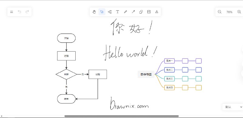网站名称