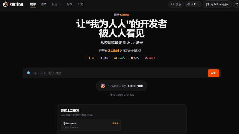 网站名称