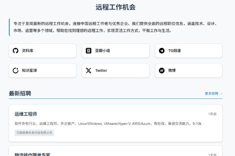 网站名称