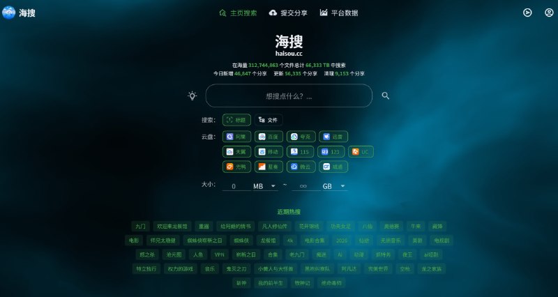 网站名称