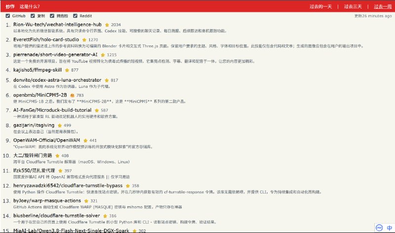 网站名称