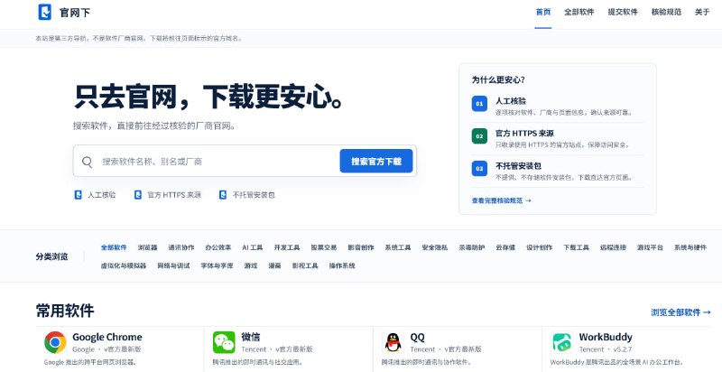 网站名称