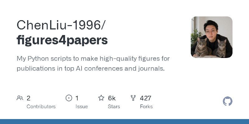 GitHub - ChenLiu-1996/figures4papers: My Python scripts to make high-quality figures for publications in top AI conferences and…